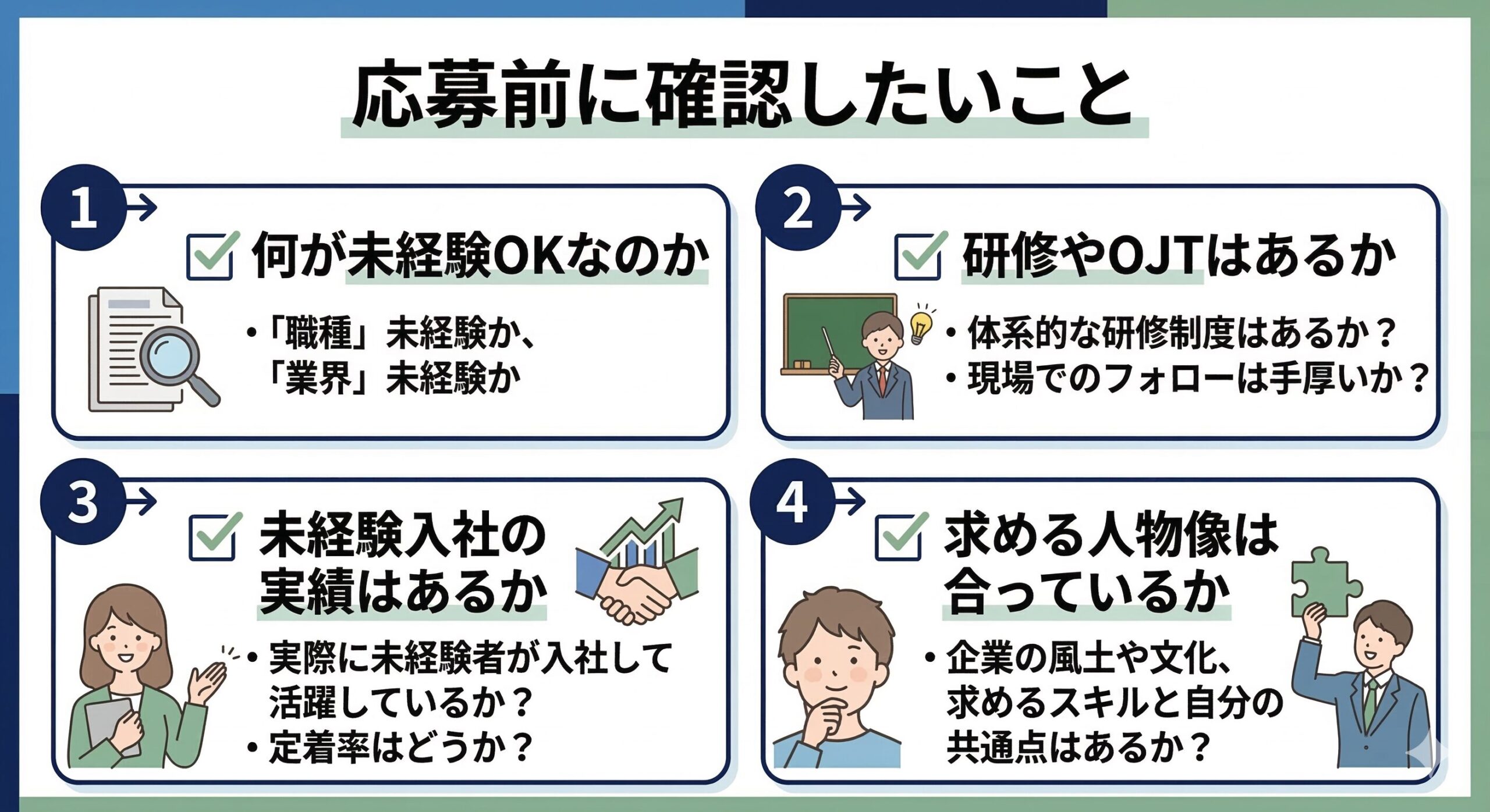 応募前に確認したいこと